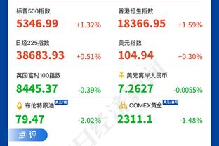 恩比德：我不会勉强投篮 我在弄清楚什么时候自己打&让队友打